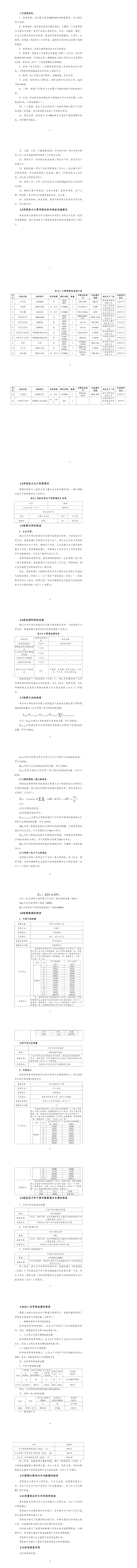 郑州市乡得旺食品有限公司2024年温室气体排放核查报告_01