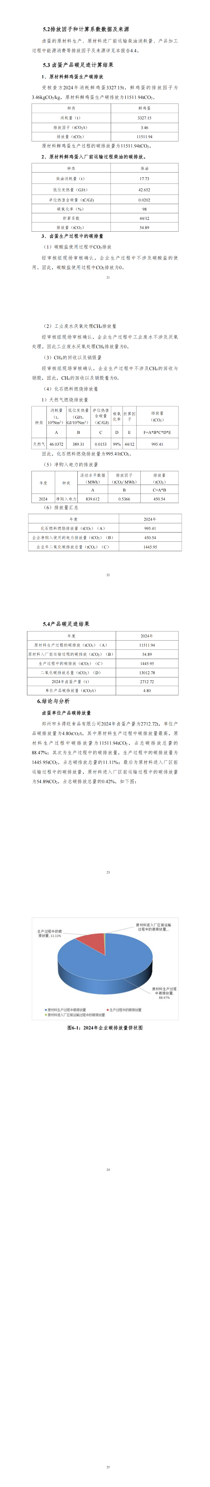 郑州市乡得旺食品有限公司2024年度产品碳足迹报告_02